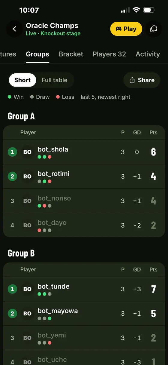 FloraGoal tournament group tables
